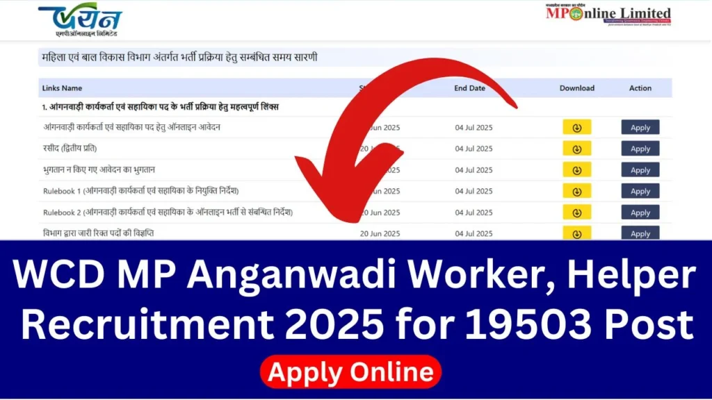 WCD MP Anganwadi Worker, Helper Eligibility 2025