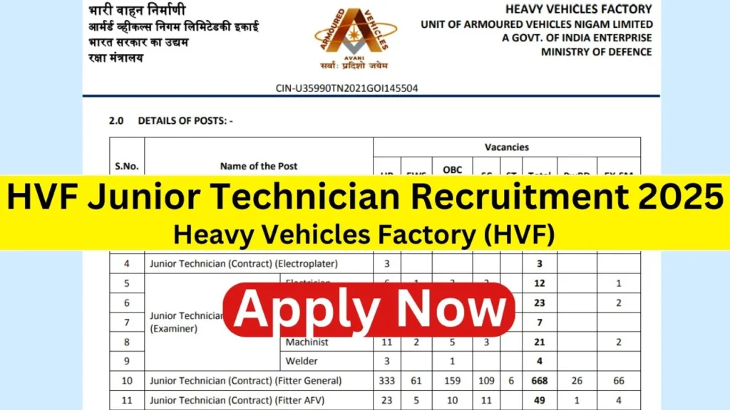 HVF Junior Technician Recruitment 2025 - Best Vacancy ...