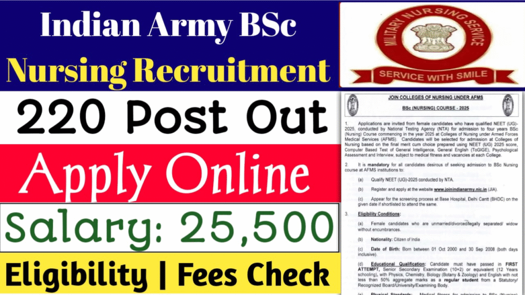 Indian Army B.Sc Nursing 2025 Form: Apply Now, 220 Posts
