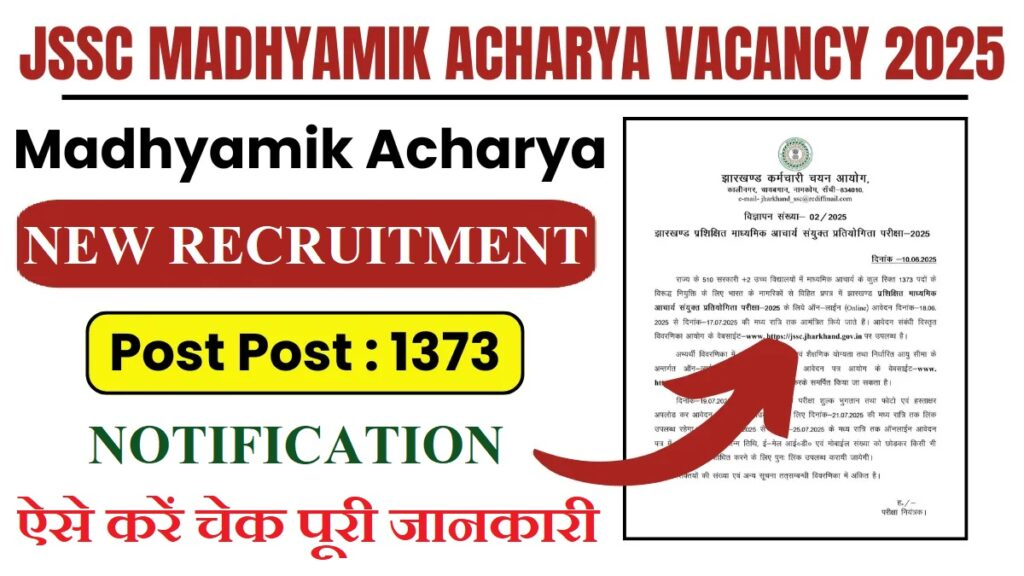 JSSC Madhyamik Acharya JTMACCE Online Form 2025 – Start
